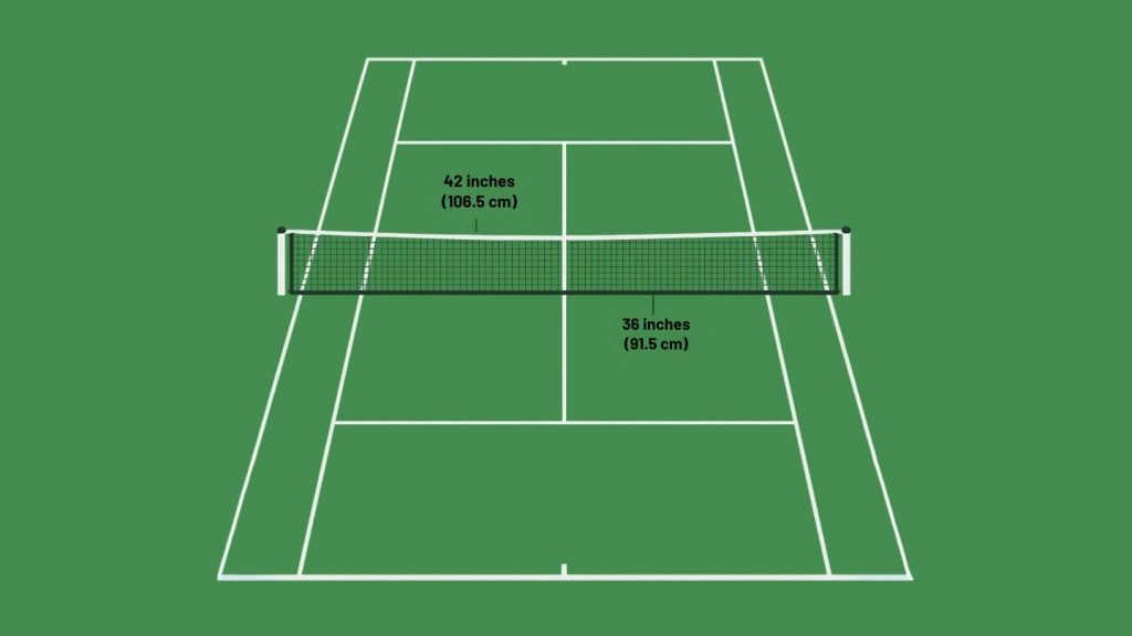 Official Tennis Net Height Setup Guide Setup Instructions Explained Official Tennis Net Height Setup Guide Setup Instructions Explained